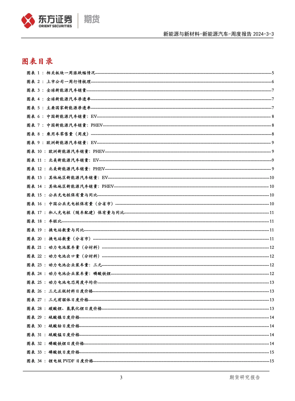 202403月更新-新能源汽车报告：新能源汽车行业价格战加剧 周渗透率超40%创历史新高.pdf_第3页