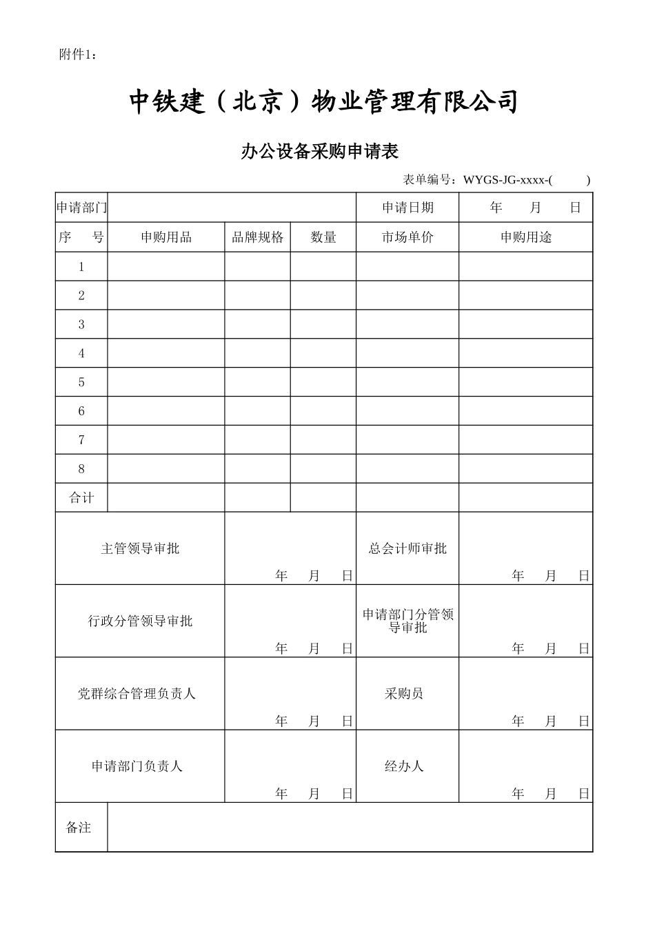 附表：物业公司-固定资产实物管理办法配套表格.xls_第1页