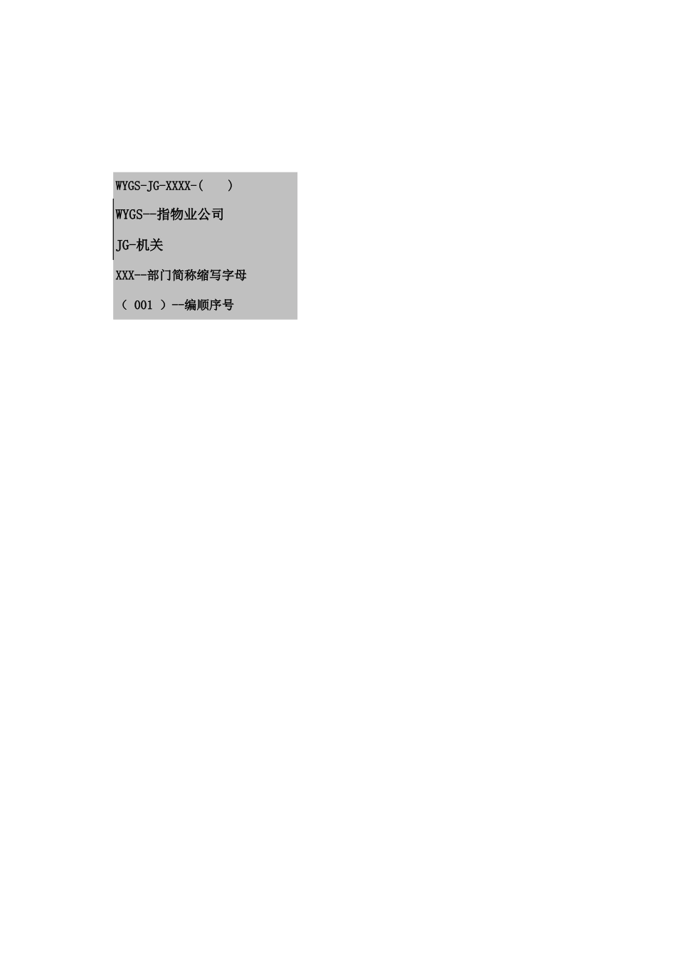 附表：物业公司-固定资产实物管理办法配套表格.xls_第2页