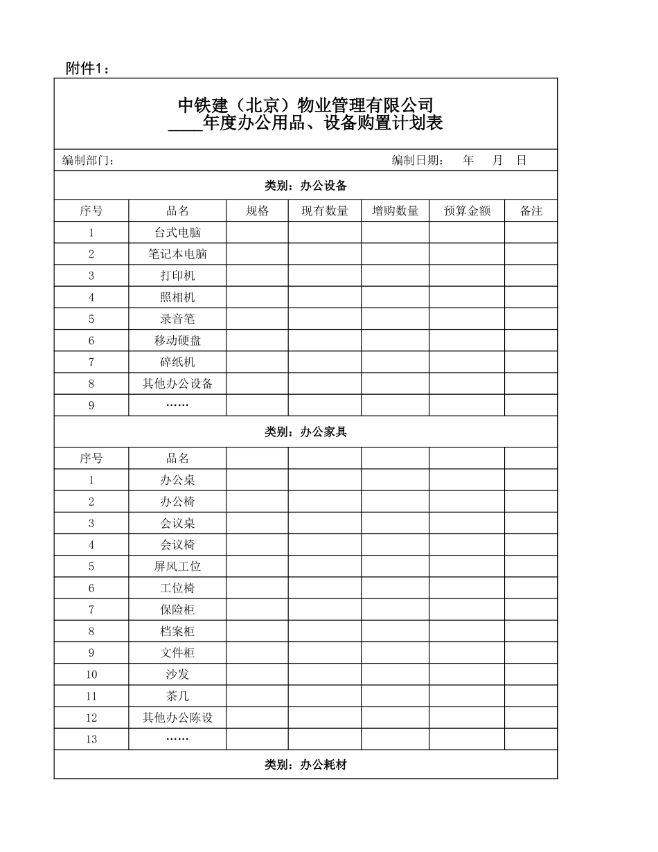 附件：办公用品和办公设备管理附件用表.xls_第1页