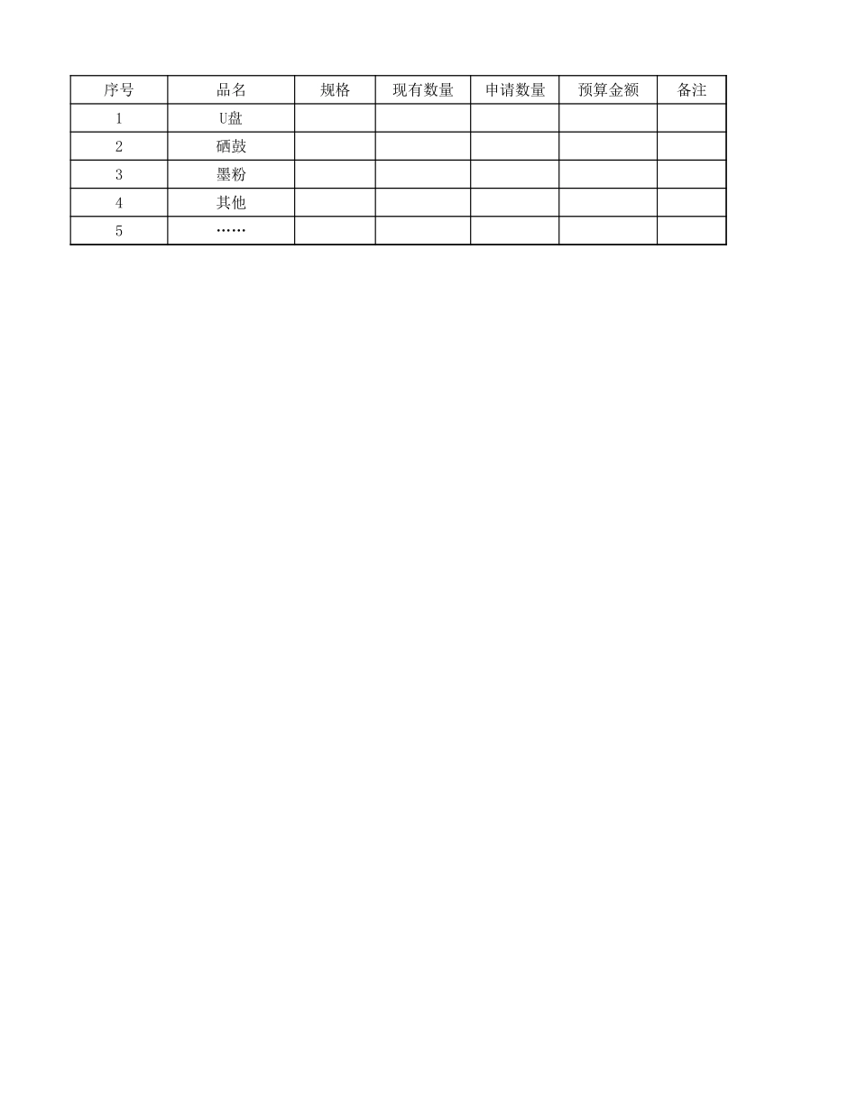 附件：办公用品和办公设备管理附件用表.xls_第2页