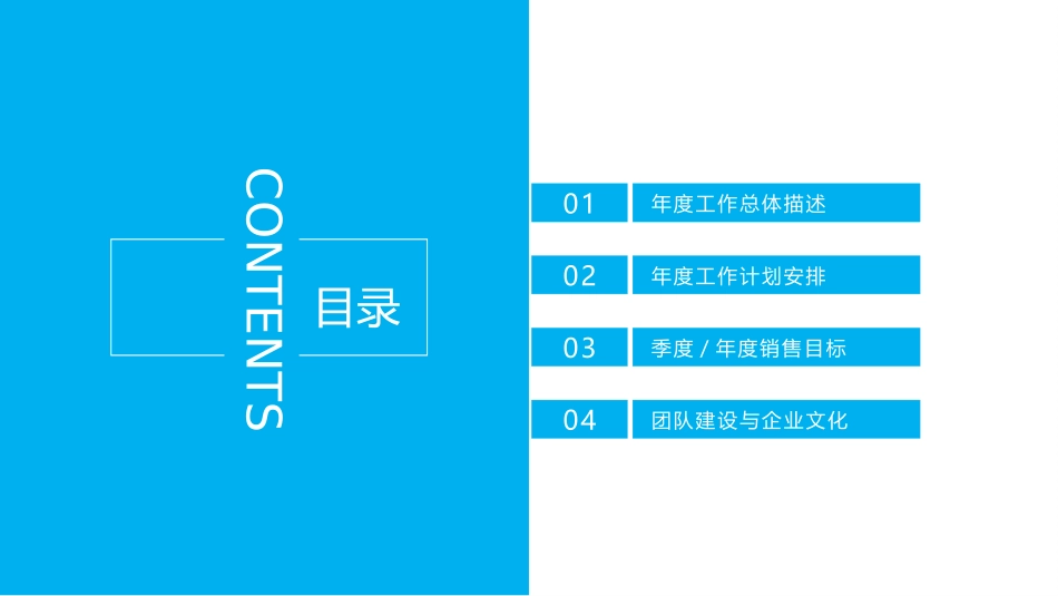 工作汇报 年终总结—物业观察 (22).pptx_第2页