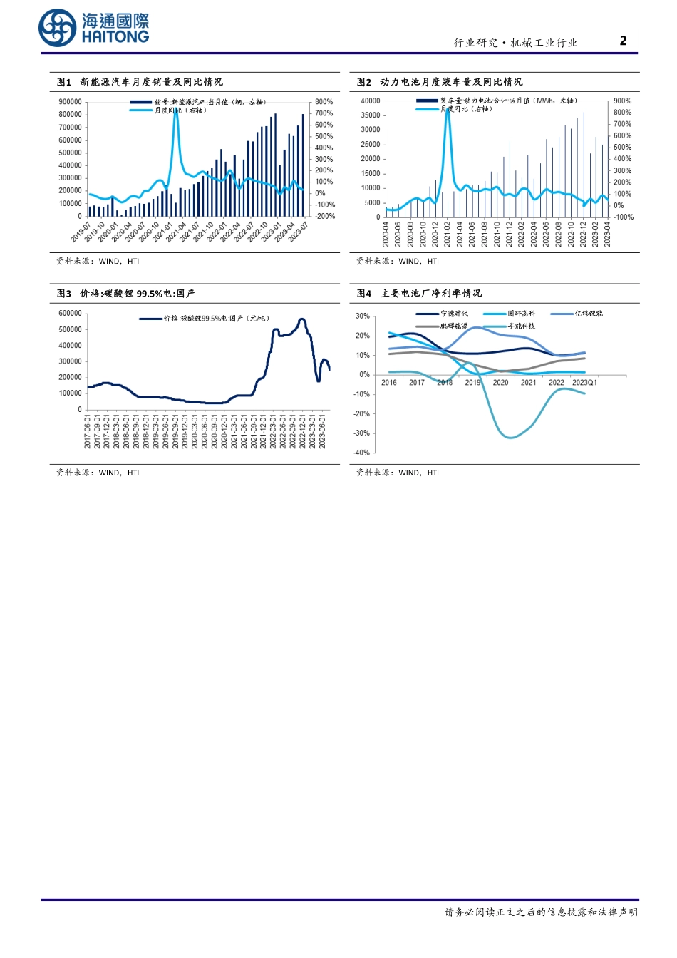 20230814-7月新能源汽车效率yoy+31.6%；电池厂持续扩产.pdf_第2页