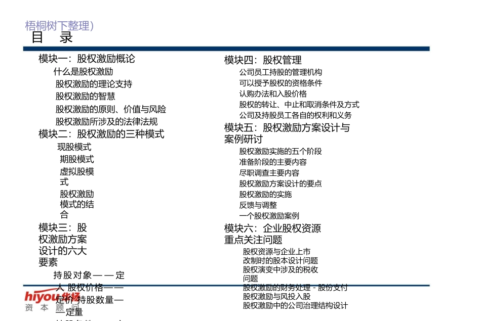 股权激励与股权结构设计.pptx_第2页
