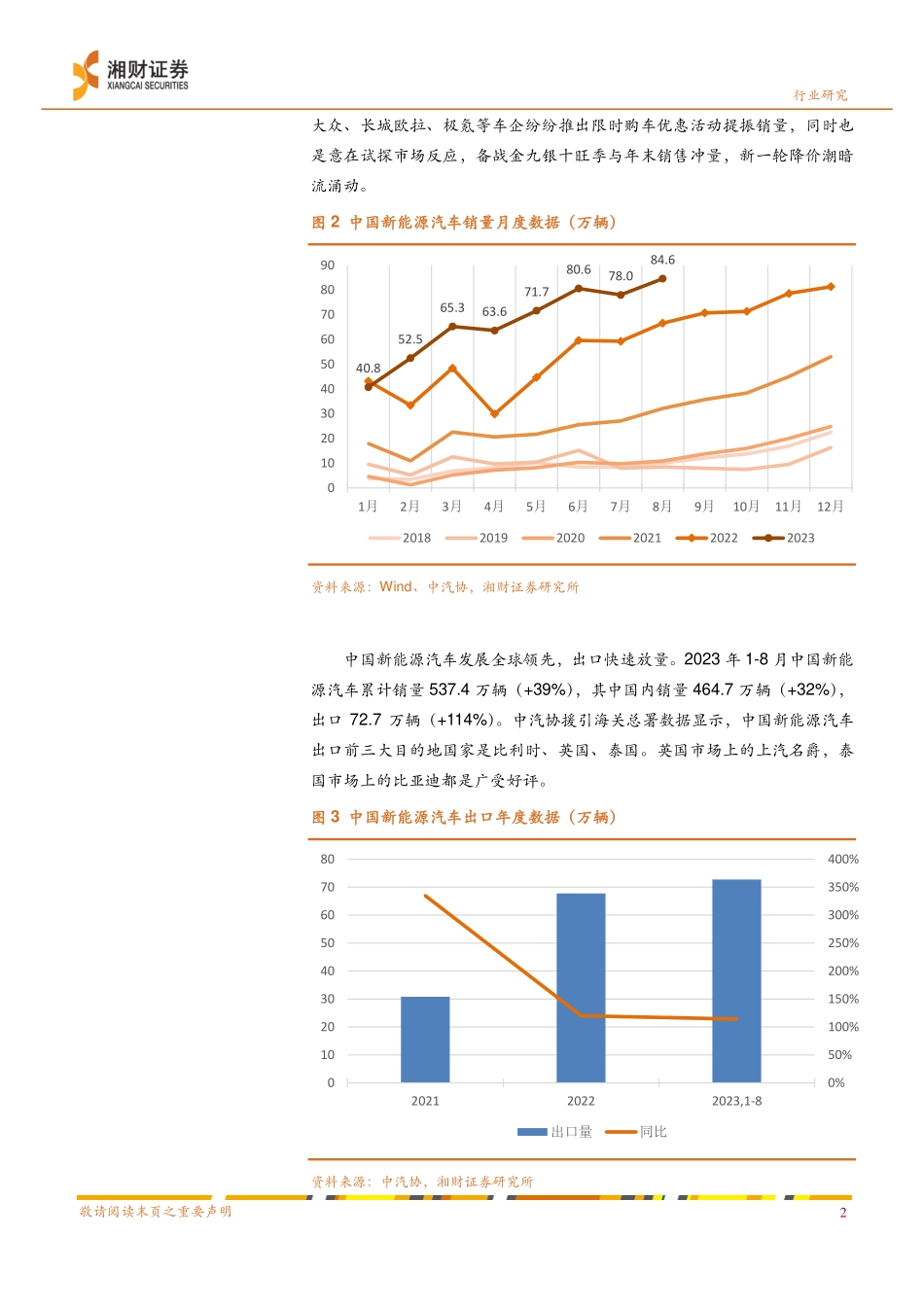 20230925-新能源汽车行业八月数据点评：八月销量创历史新高，淡季不淡.pdf_第3页