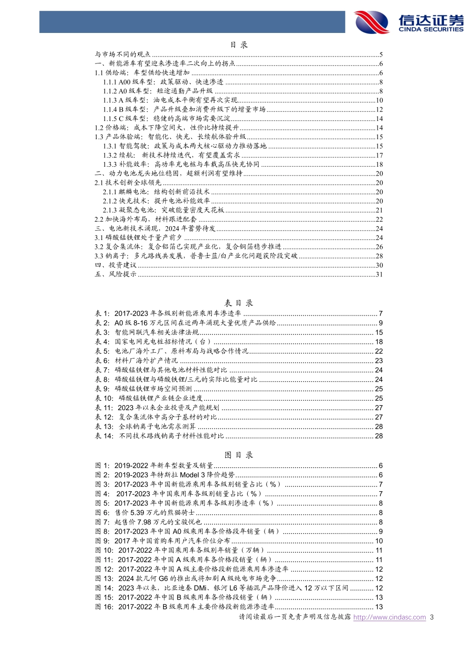 20231024-新能源车行业年度策略报告：技术创新与降本带来成长新动能.pdf_第3页
