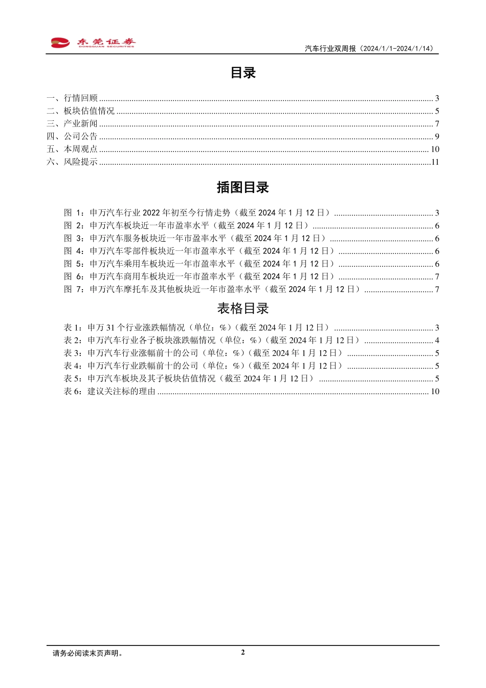20240114-23年汽车产销创新高，看好新能源+出海增长点.pdf_第2页