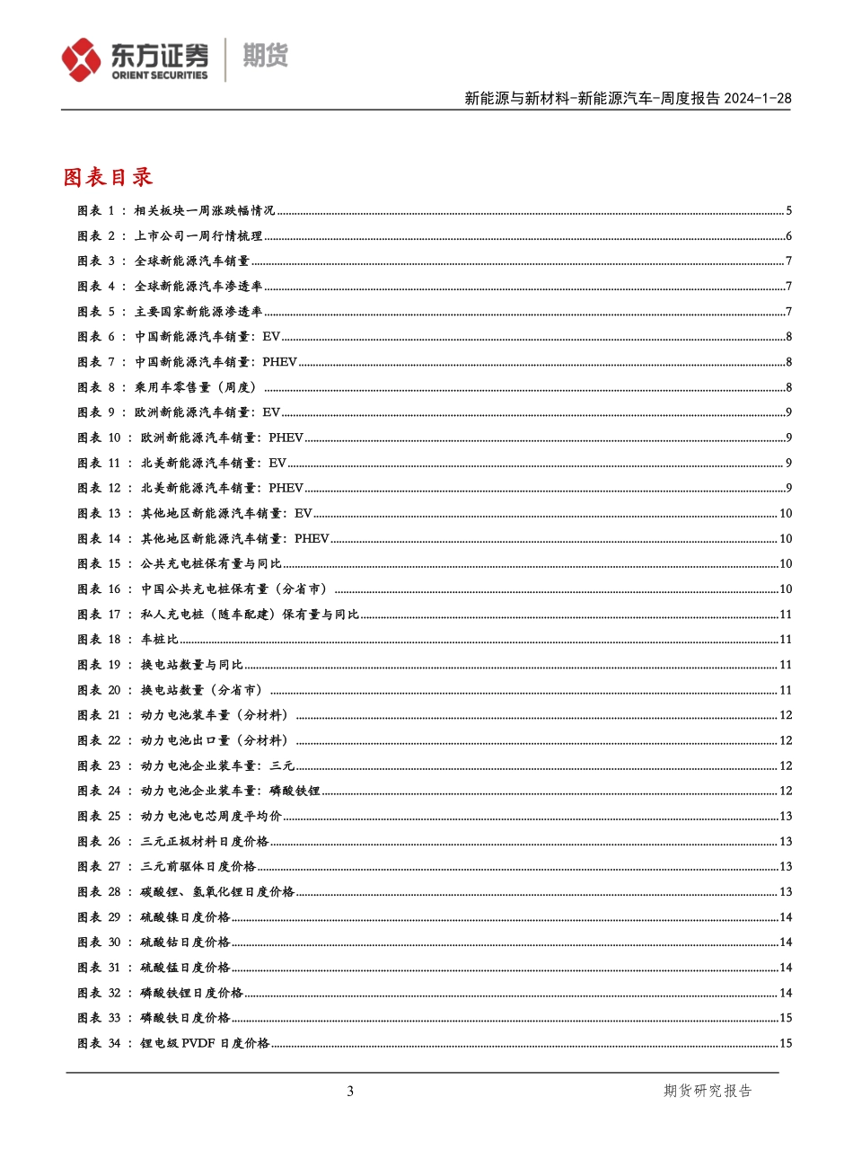 20240128-新能源汽车报告：滴滴宁德成立换电合资公司 大众中国将在纯电动领域加速.pdf_第3页