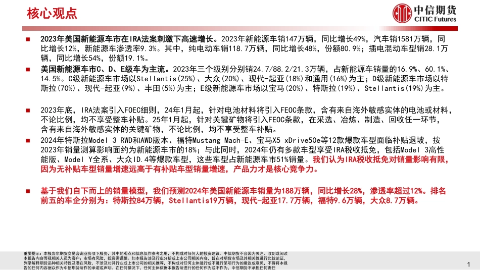 20240130-2023年美国新能源车市场分析与2024年展望.pdf_第2页