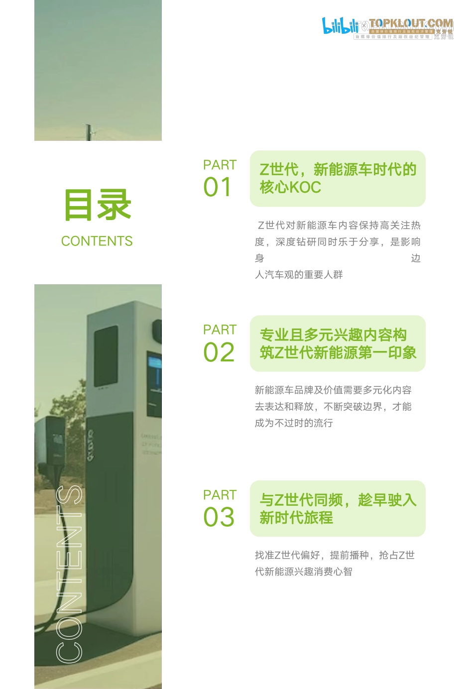 哔哩哔哩：2023年Z世代新能源汽车兴趣洞察报告-42页.pdf_第3页