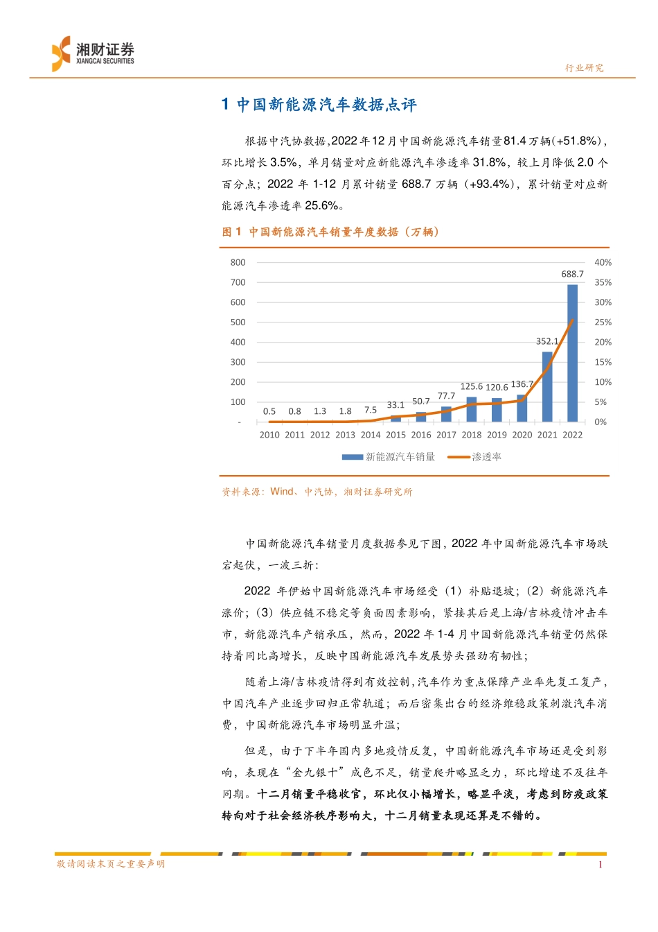 新能源汽车十二月数据点评：中国十二月销量平稳收官 德国销量大增-230119.pdf_第2页