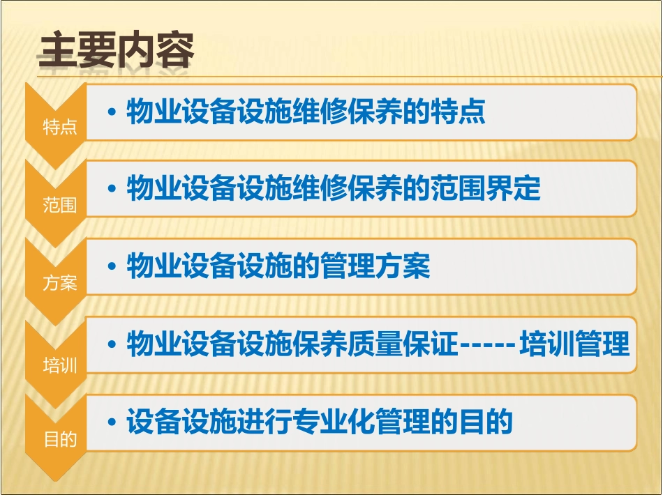物业设备管理培训.ppt_第2页