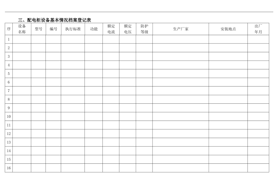 物业设施设备台账表格.doc_第2页