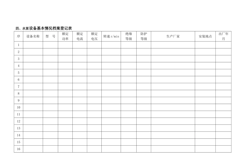 物业设施设备台账表格.doc_第3页