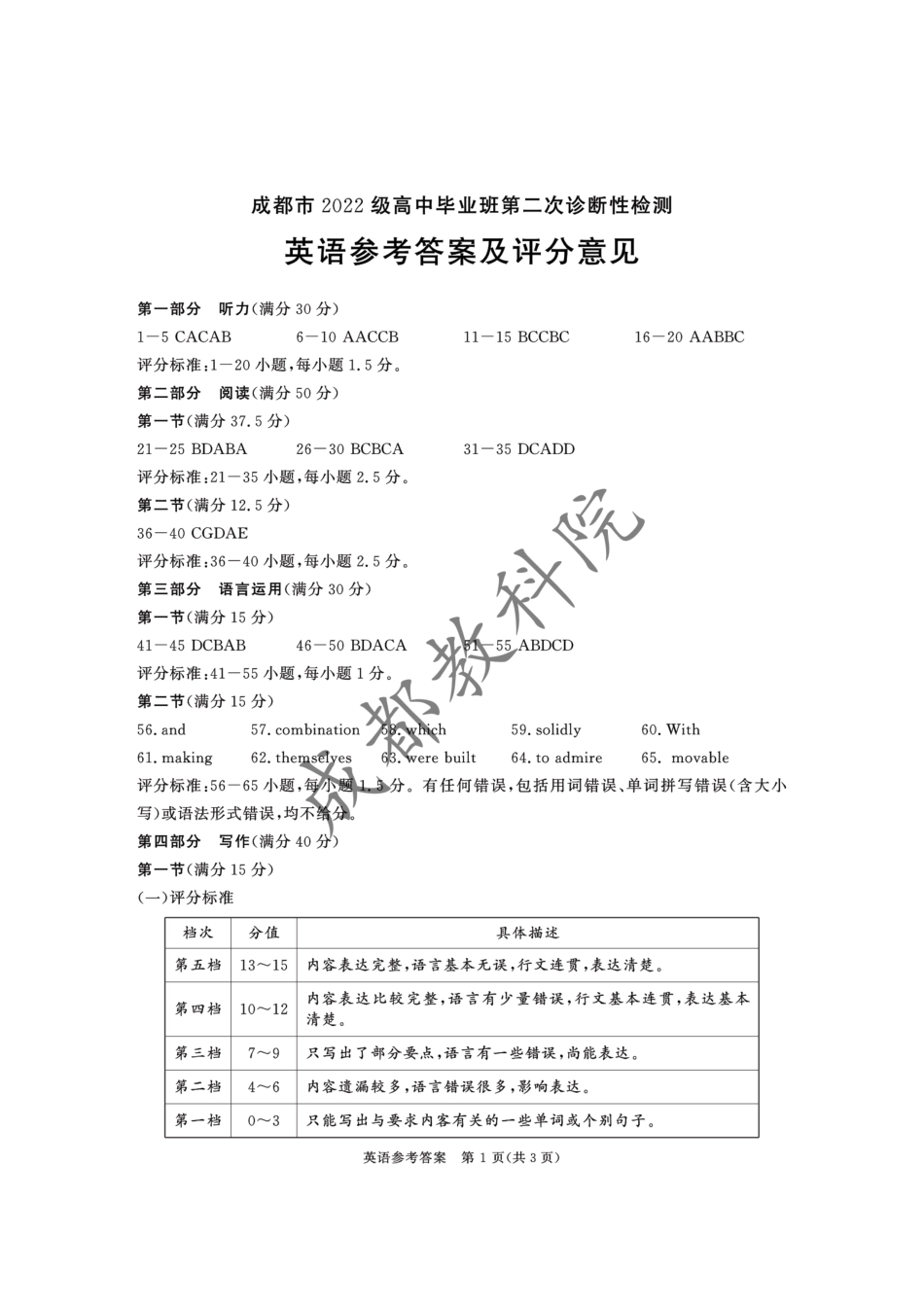四川省成都市2022级高中毕业班第二次诊断性检测英语答案.pdf_第1页