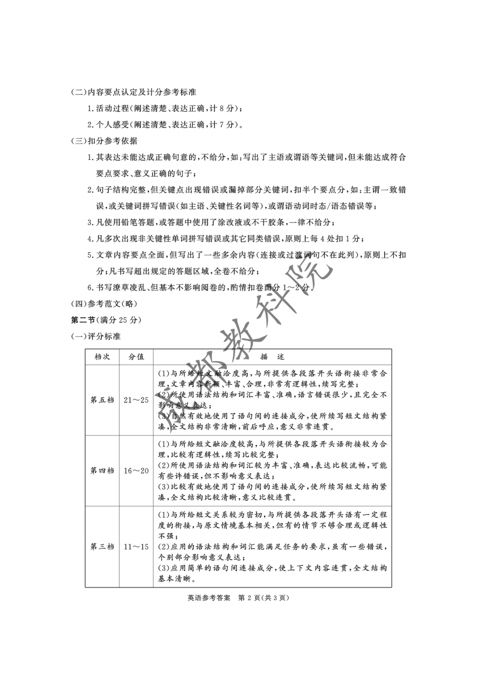 四川省成都市2022级高中毕业班第二次诊断性检测英语答案.pdf_第2页