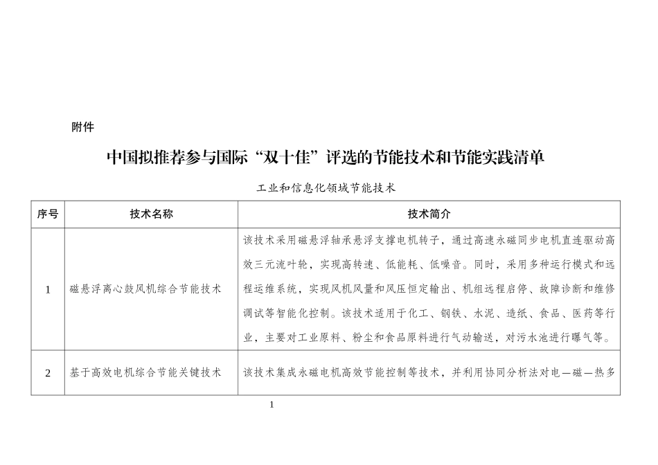 中国拟推荐参与国际“双十佳”评选的节能技术和节能实践清单.docx_第1页