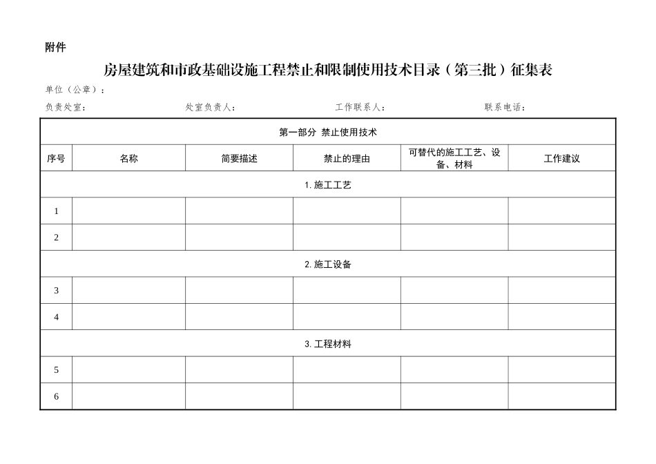 房屋建筑和市政基础设施工程禁止和限制使用技术目录（第三批）征集表.docx_第1页
