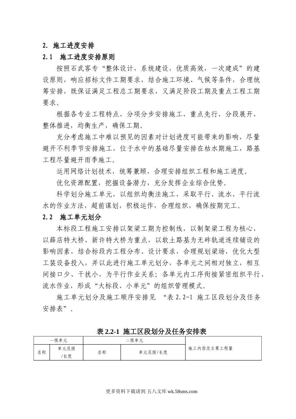 第2章施工进度安排.doc_第1页