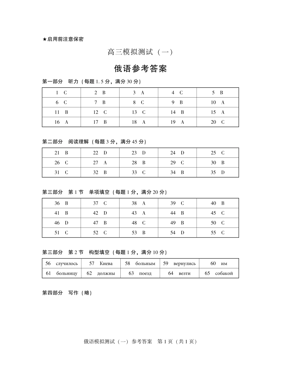 广东省2025年普通高等学校招生全国统一考试模拟测试（一）俄语答案.pdf_第1页