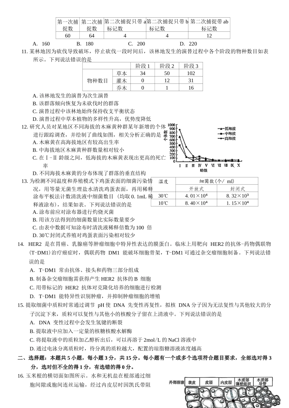 山东省潍坊市2025届高三高考模拟考试生物学试卷（有答案）.docx_第3页