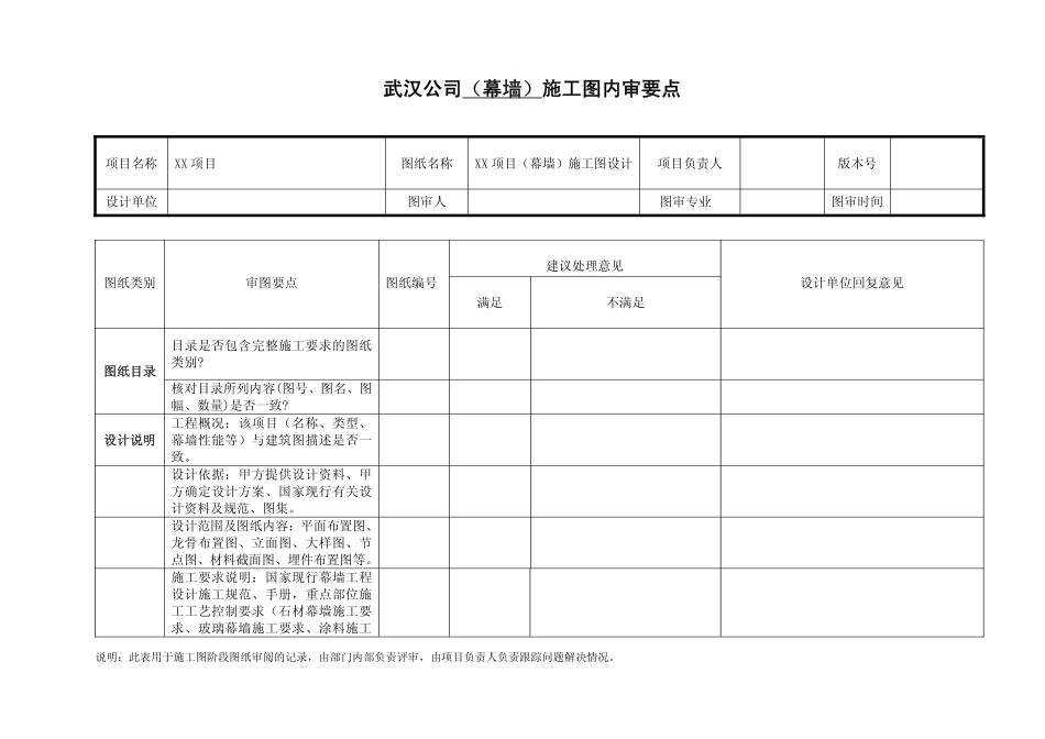 武汉公司幕墙专业施工图图审要点.pdf_第1页