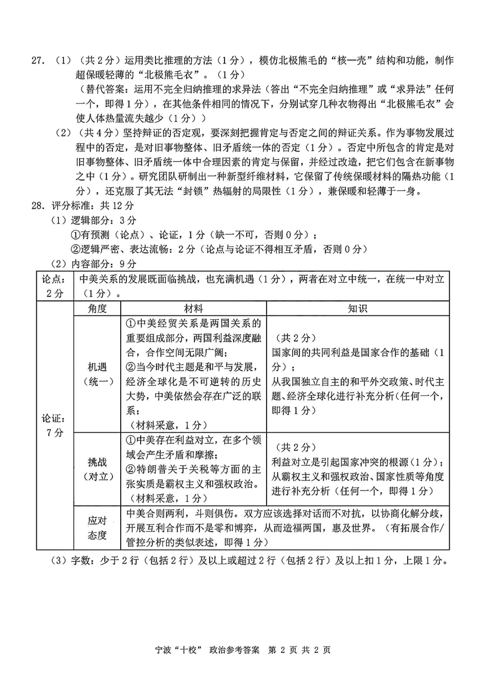 2025届浙江省宁波市十校高三下学期一模政治答案.pdf_第2页