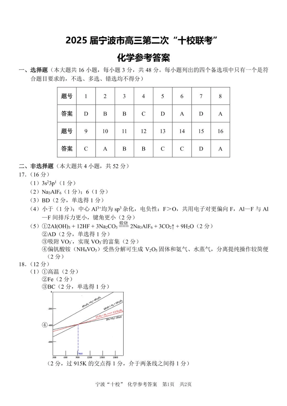 浙江省宁波十校联考2024-2025学年高三下学期3月联考化学答案.pdf_第1页