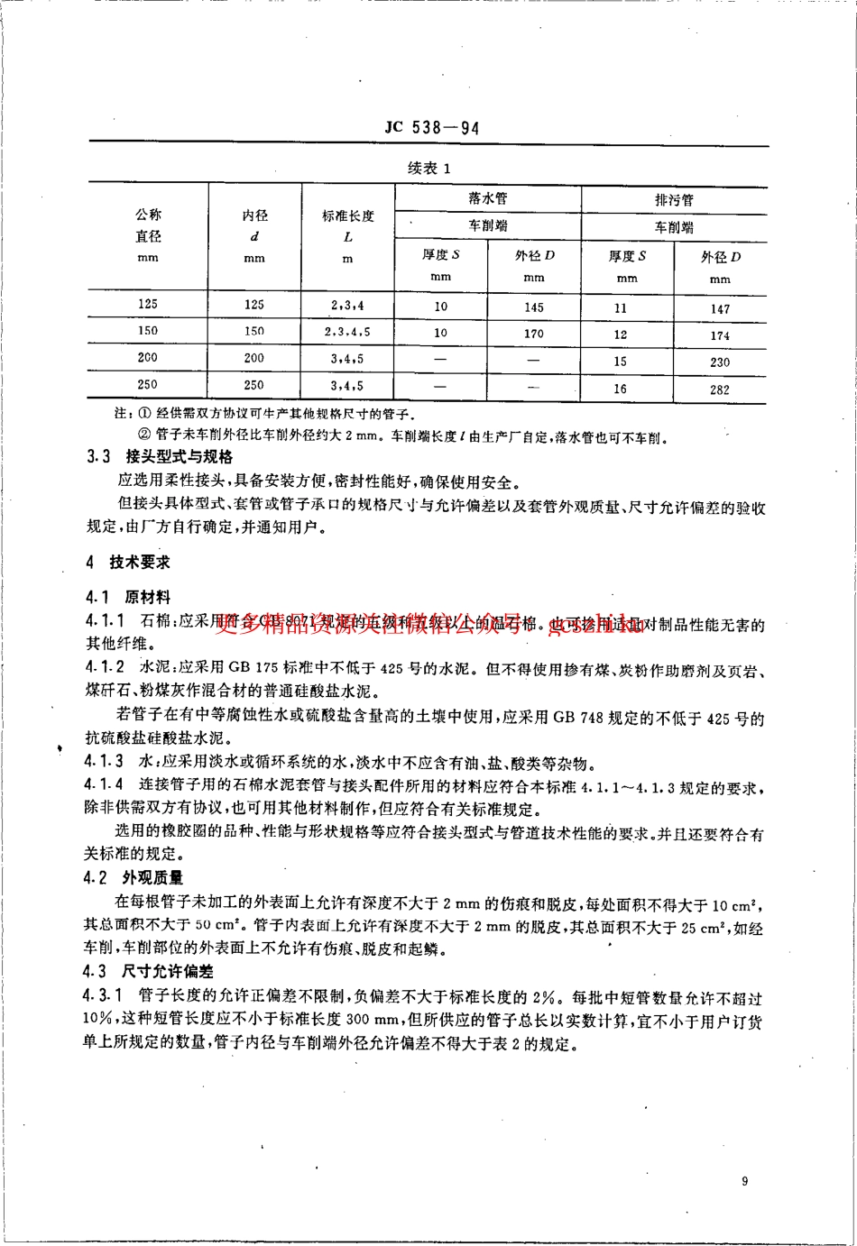 标准规范下载.JC538-1994 石棉水泥落水管、排污管及其接头.pdf_第2页