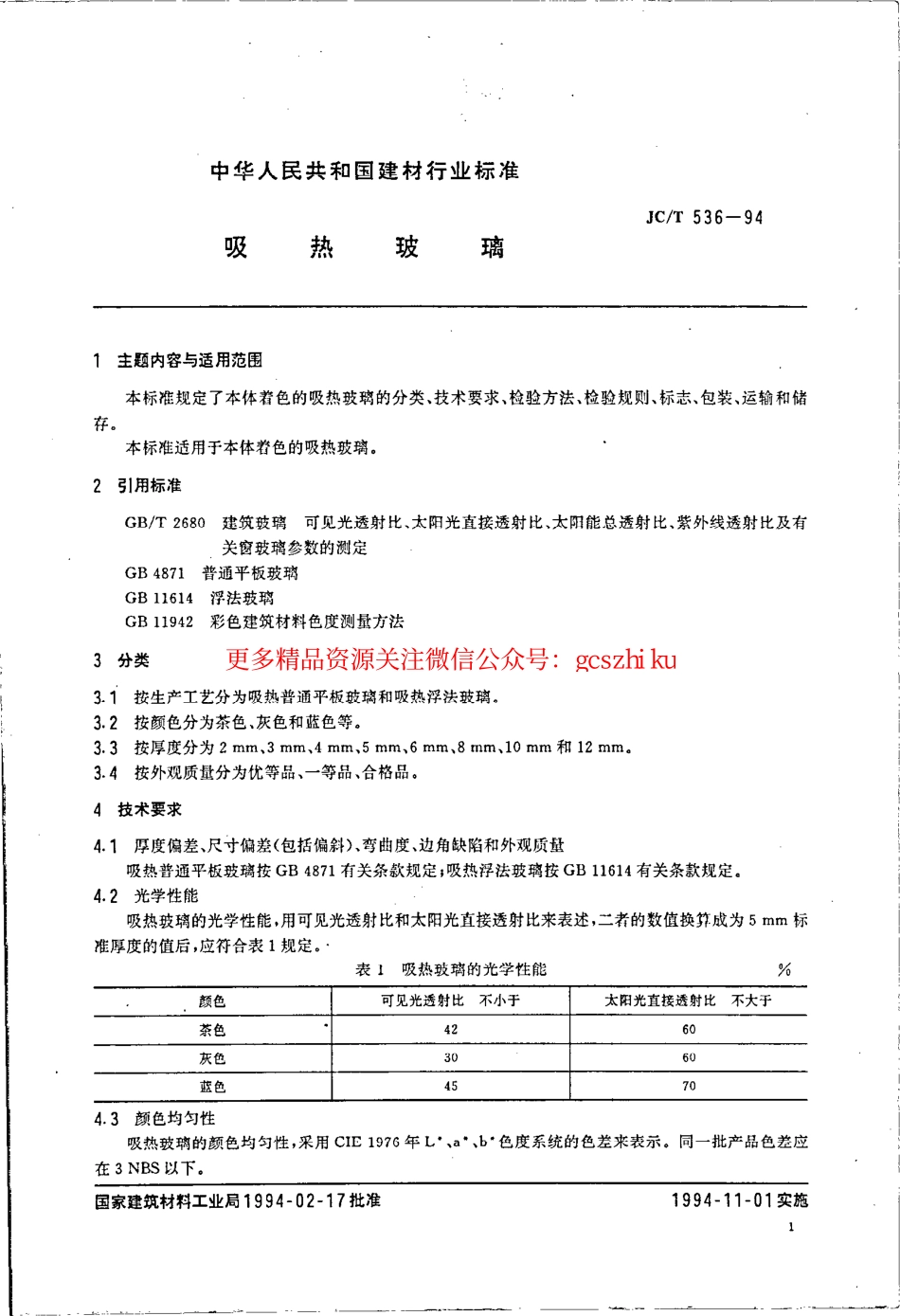 标准规范下载.JCT536-1994 吸热玻璃.pdf_第2页