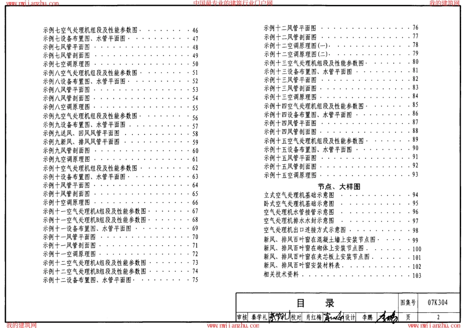标准规范下载.07K304 空调机房设计与安装.pdf_第2页
