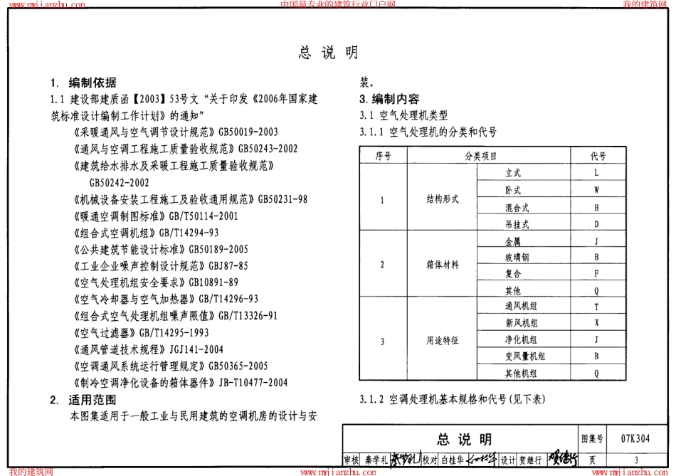 标准规范下载.07K304 空调机房设计与安装.pdf_第3页