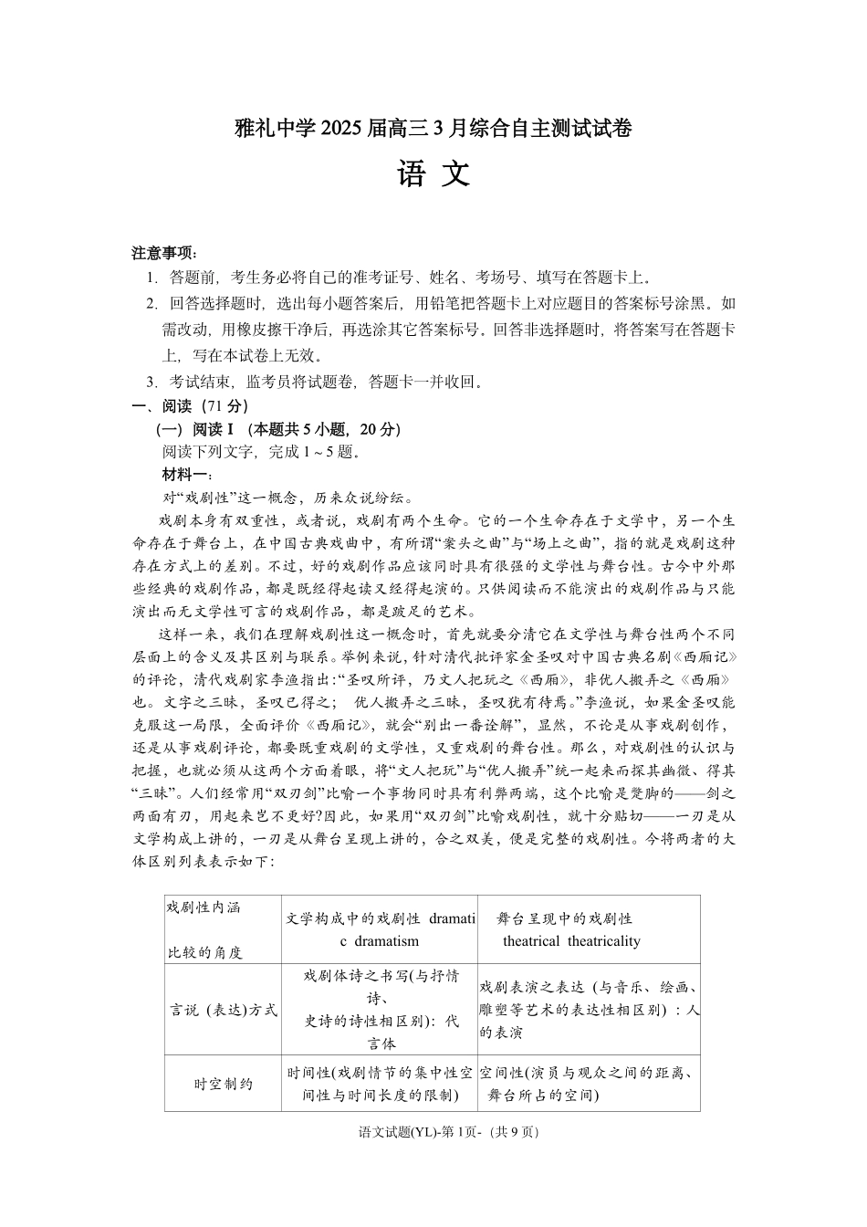 湖南省雅礼中学2025届高三3月综合自主测试（信心卷）语文试题.pdf_第1页