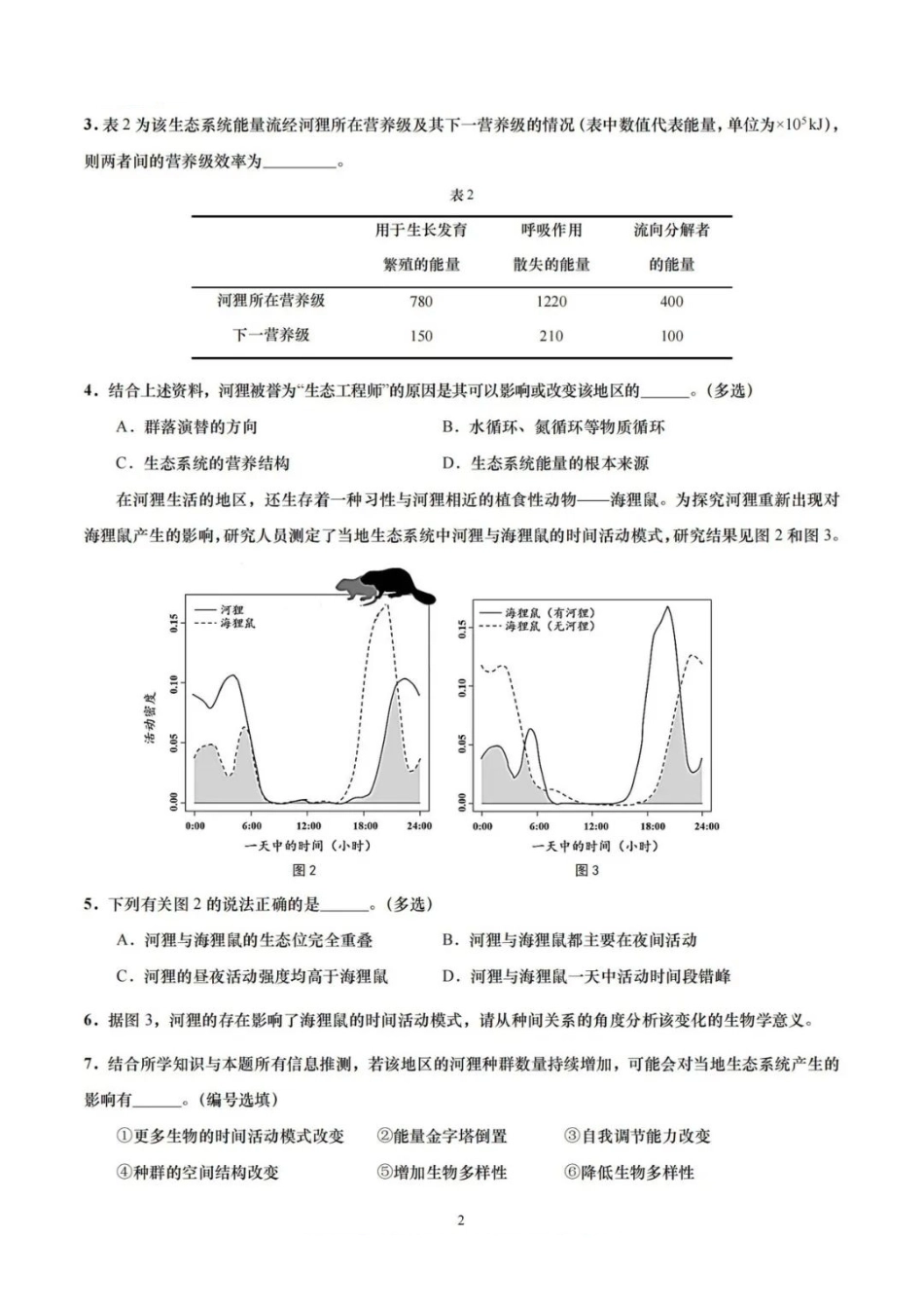 上海市崇明区2025届高三第二次模拟考试生物试题.pdf_第2页