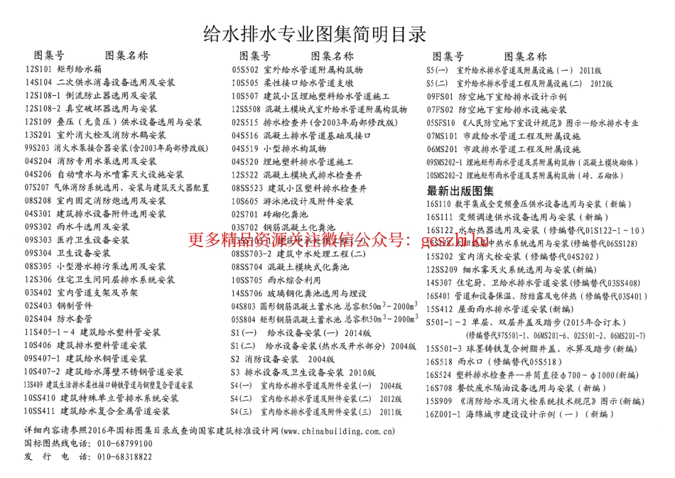 标准规范下载.16S518 雨水口.pdf_第2页