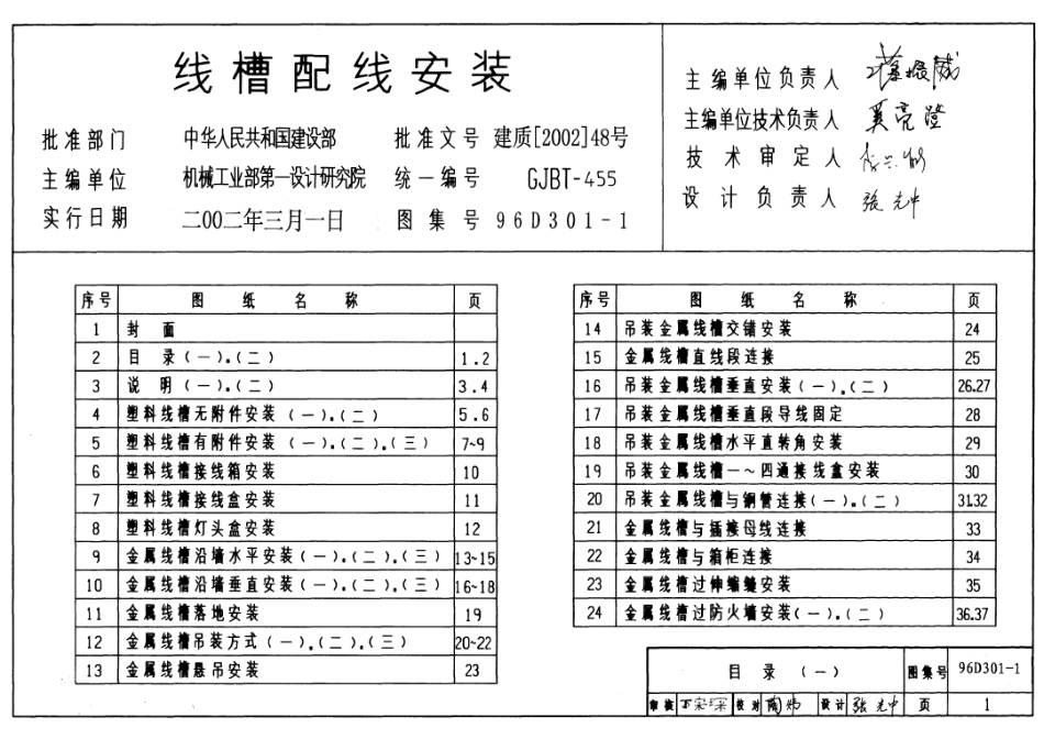 标准规范下载.96D301-1 线槽配线安装.pdf_第1页