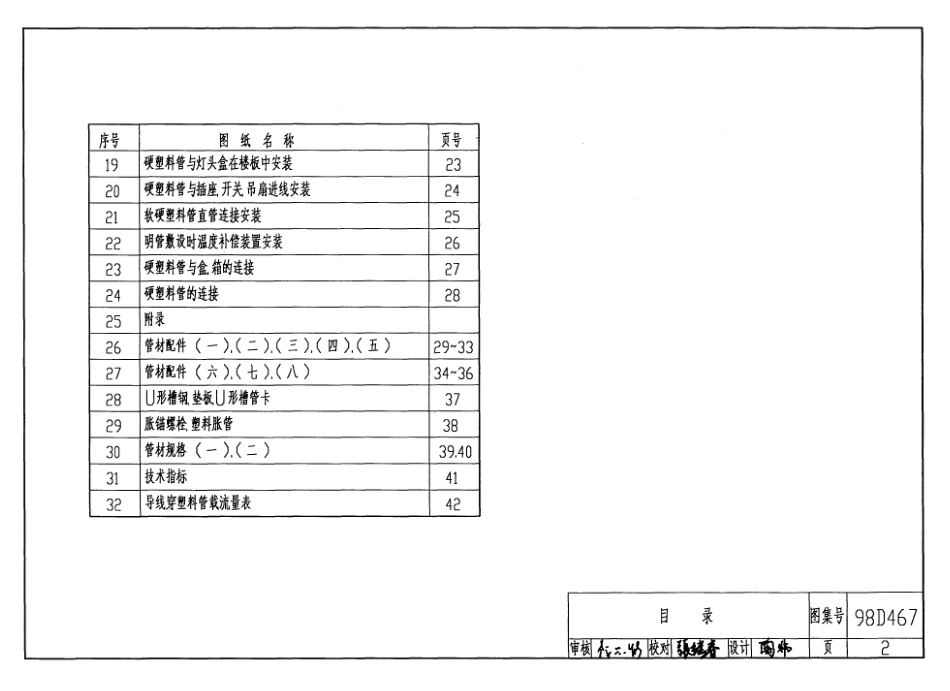 标准规范下载.98D467 硬塑料管配线安装.pdf_第2页