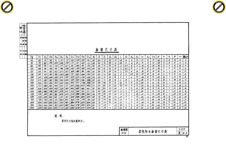 标准规范下载.S312防水套管.pdf_第3页