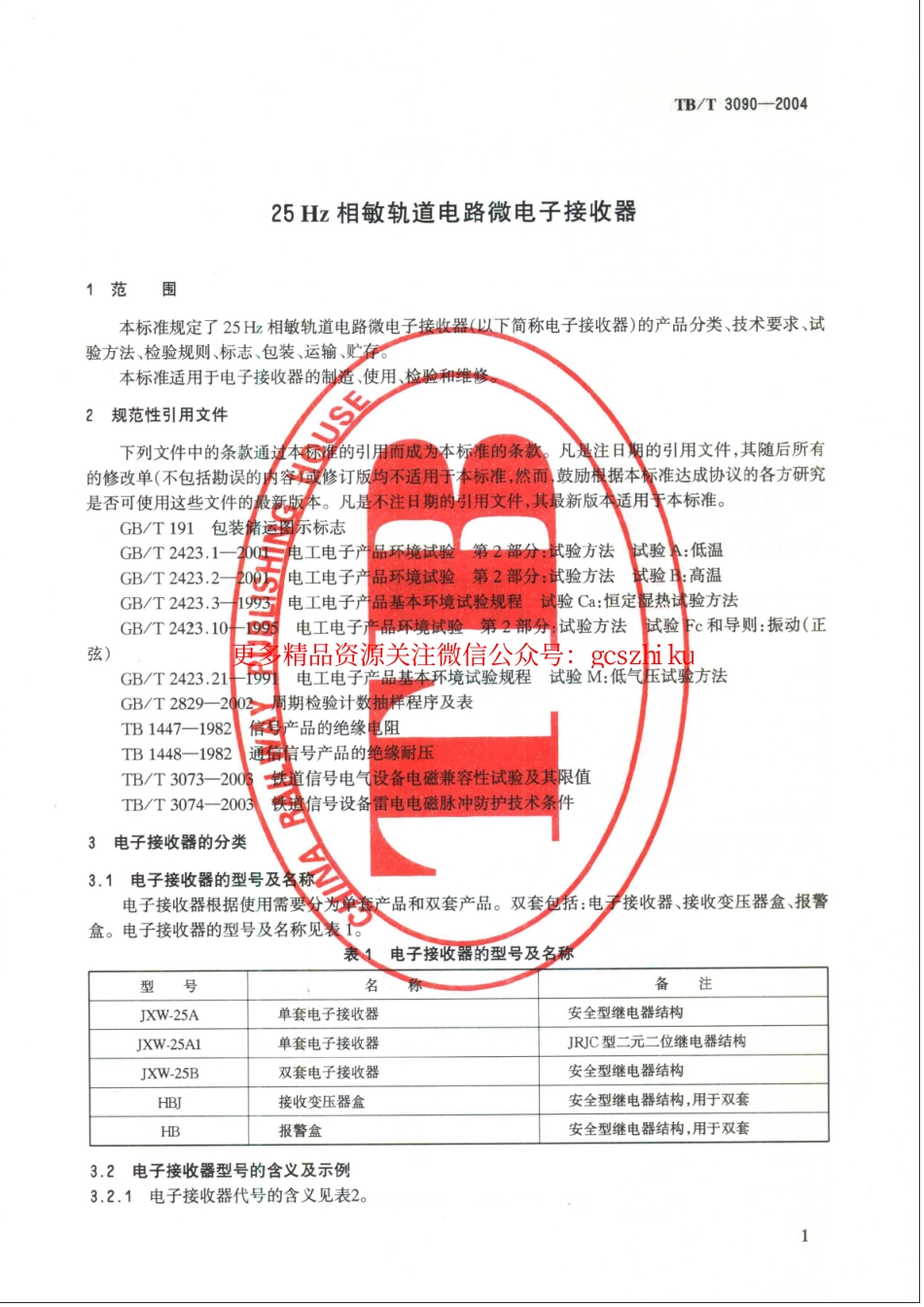 标准规范下载.TBT3090-2004 25Hz相敏轨道电路微电子接收器.pdf_第2页