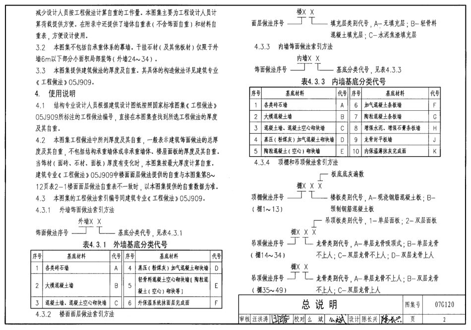 标准规范下载.07G120 工程做法(自重计算).pdf_第2页