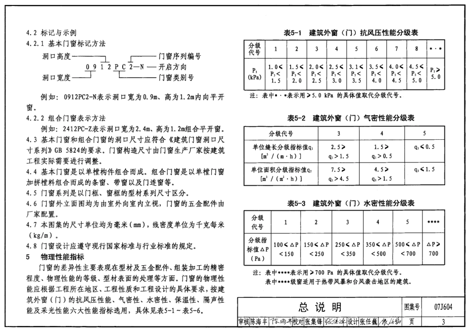 标准规范下载.07J604 未增塑聚氯乙烯(PVC-U)塑料门窗.pdf_第3页