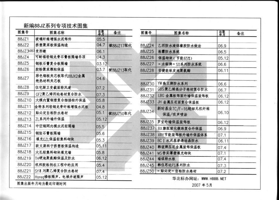 标准规范下载.08BJ2-5墙身-轻钢龙骨纸面石膏板（2007）共5部分-第1部分.pdf_第3页