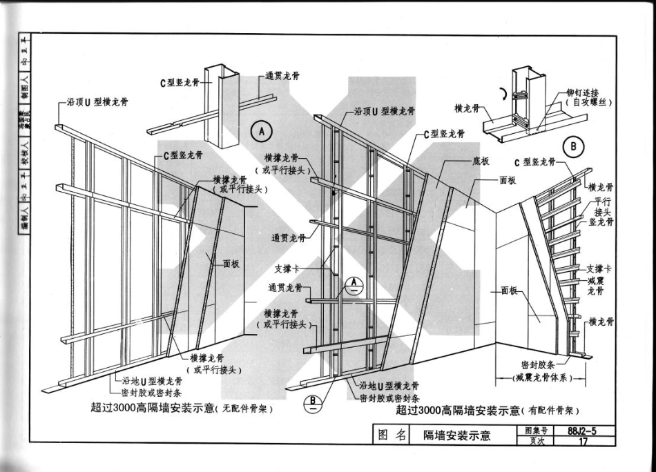 标准规范下载.08BJ2-5墙身-轻钢龙骨纸面石膏板（2007）共5部分-第2部分.pdf_第1页