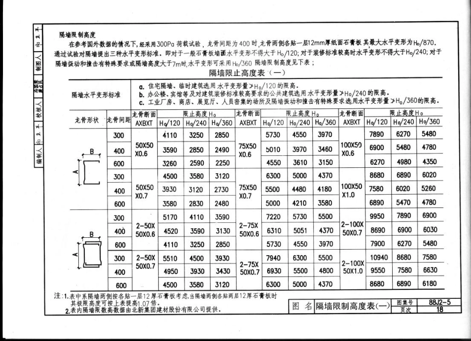 标准规范下载.08BJ2-5墙身-轻钢龙骨纸面石膏板（2007）共5部分-第2部分.pdf_第2页