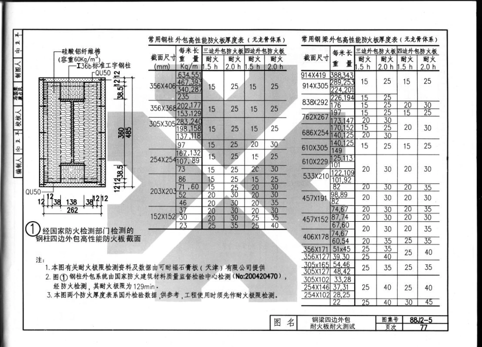 标准规范下载.08BJ2-5墙身-轻钢龙骨纸面石膏板（2007）共5部分-第5部分.pdf_第1页