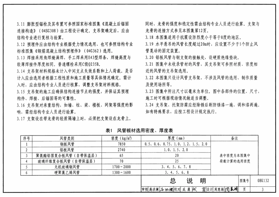 标准规范下载.08K132 金属、非金属风管支吊架.pdf_第3页