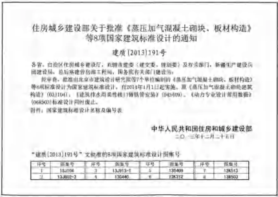 标准规范下载.13J104蒸压加气混凝土砌块板材构造.pdf_第3页