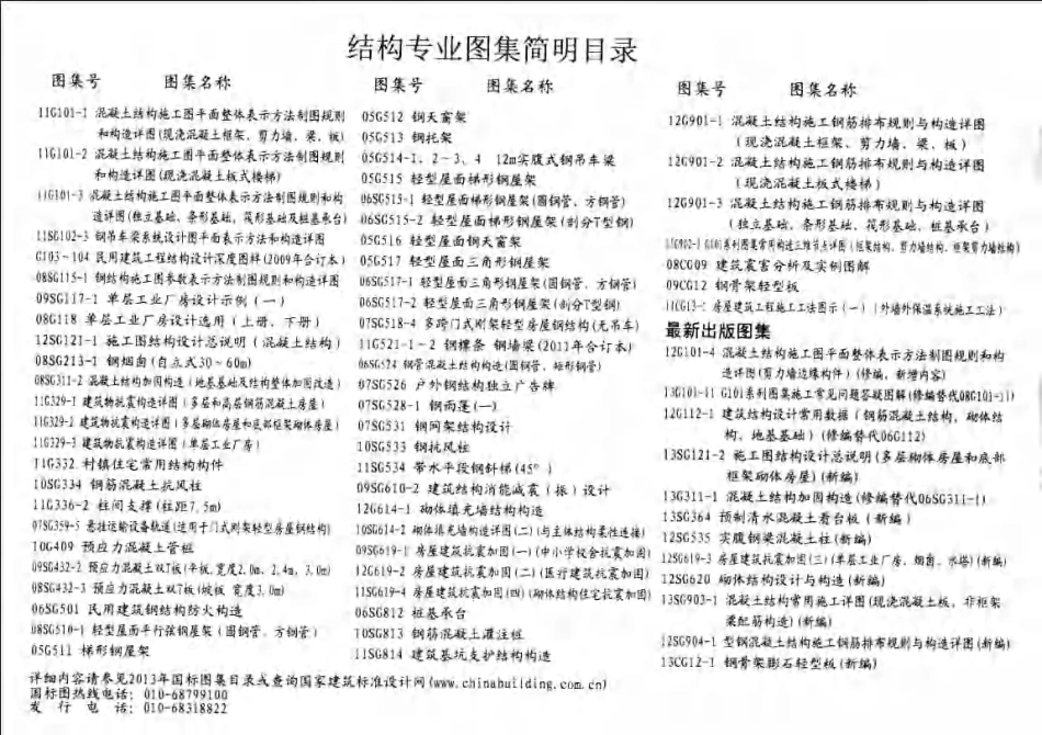 标准规范下载.13SG903-1 混凝土结构常用施工详图(现浇砼板、非框架梁配筋构造).pdf_第2页
