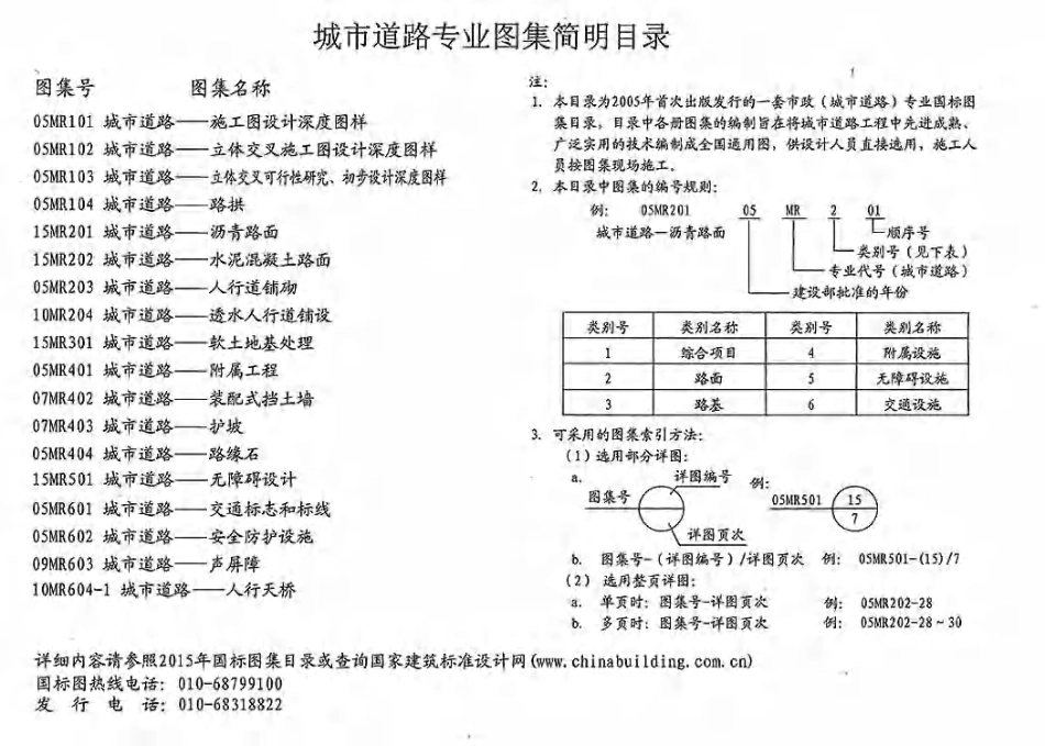 标准规范下载.15MR301 城市道路—软土地基处理.pdf_第2页
