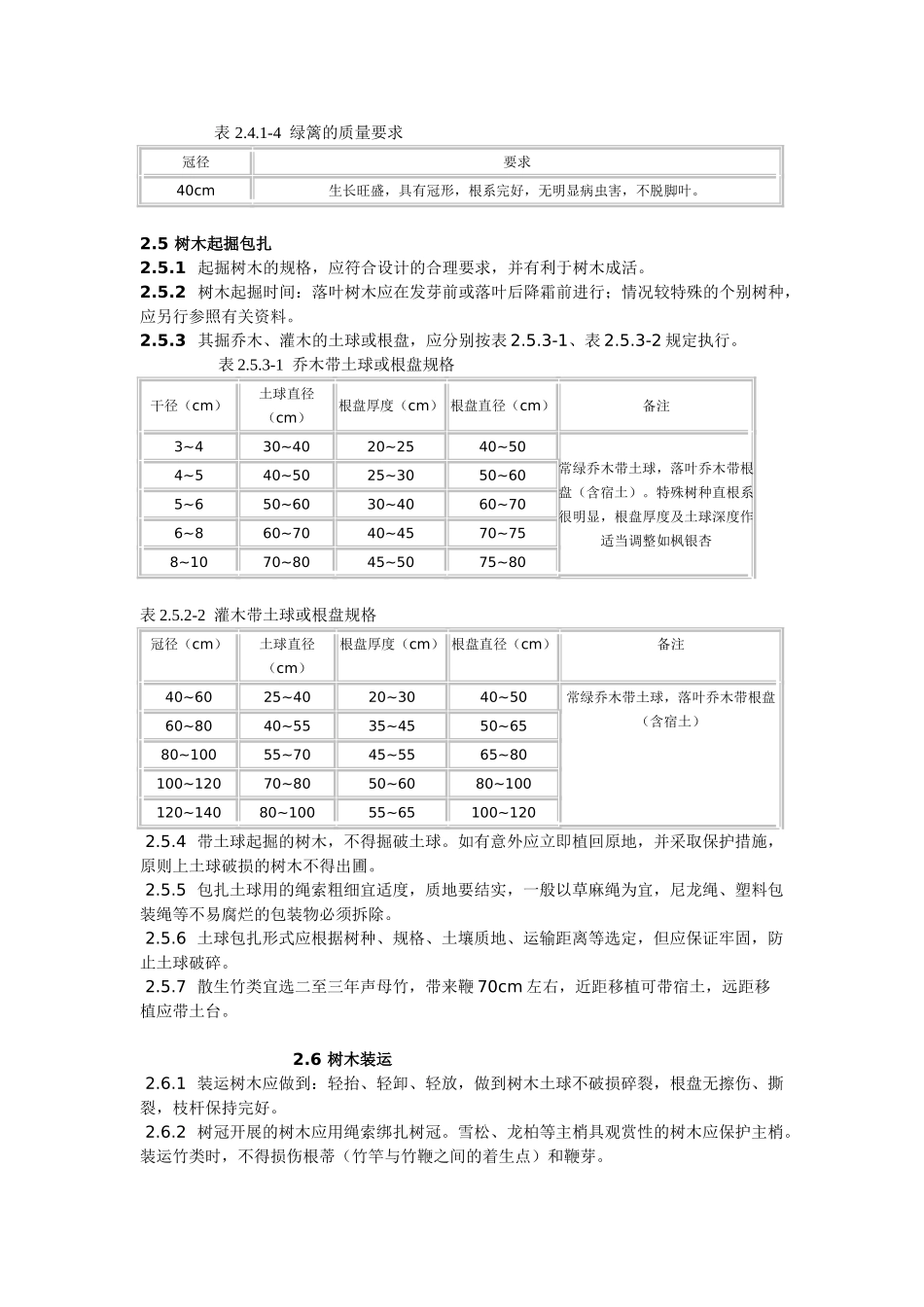 DB33T1009-2001 圆林-化技术规程.doc_第3页